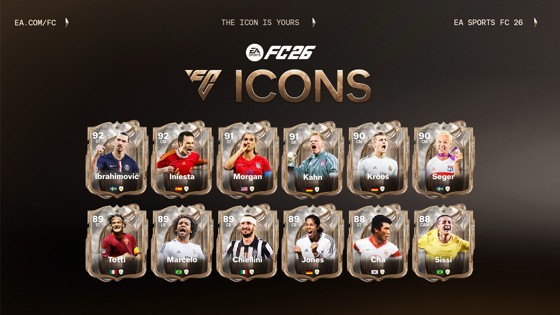 EA FC 26 Iconlar