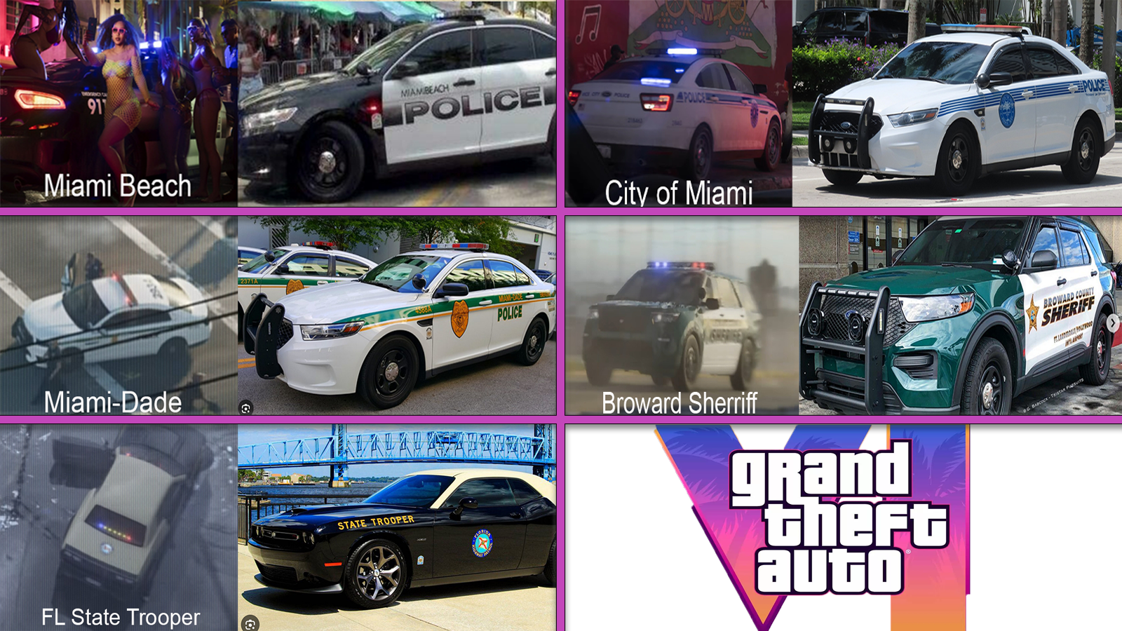GTA 6 Polis Yapay Zekası ve Sosyal Medya