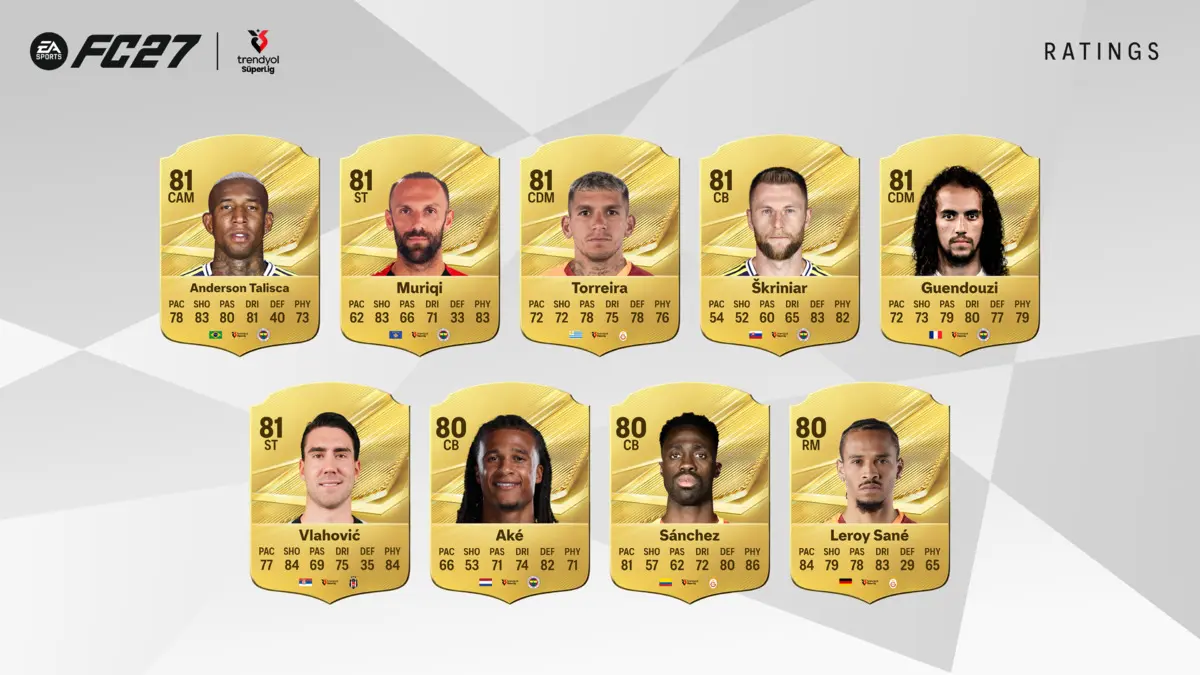 Galatasaray FC 27 Kartları