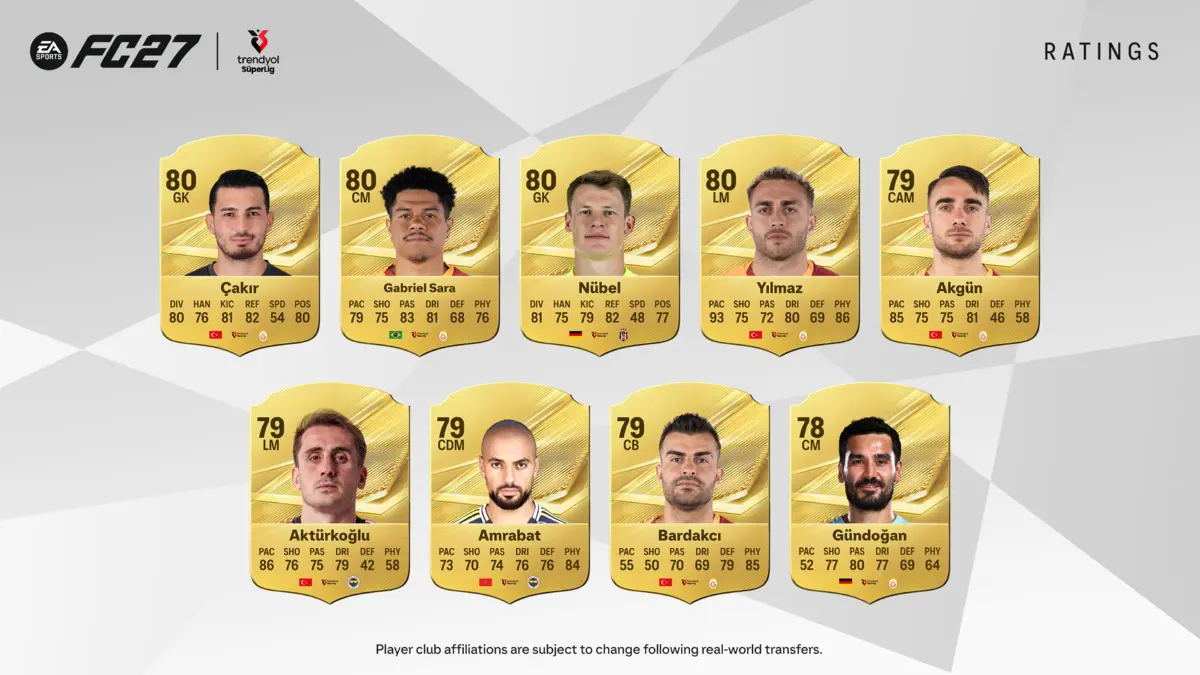 Beşiktaş FC 27 Kartları