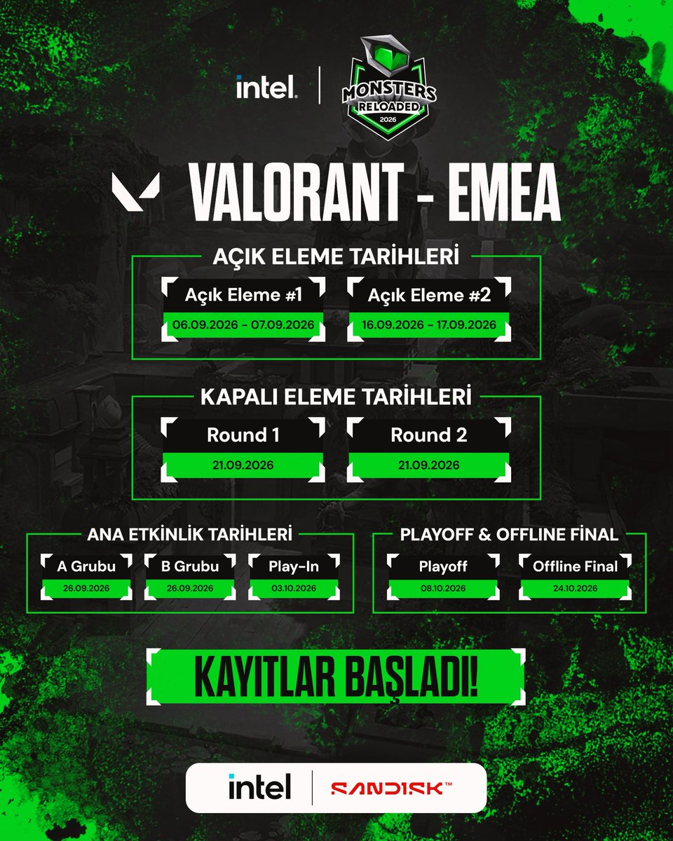 Intel Monsters Reloaded Valorant Turnuvası Kayıtları