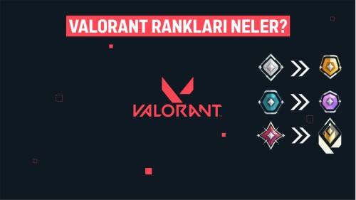 Valorant rankları neler? Valorant rank sistemine dair her şey!